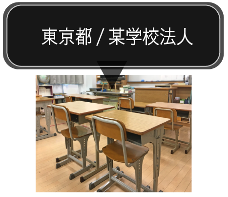 東京都/某学校法人